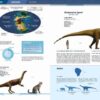 Récords y curiosidades de los dinosaurios - Imatge 4