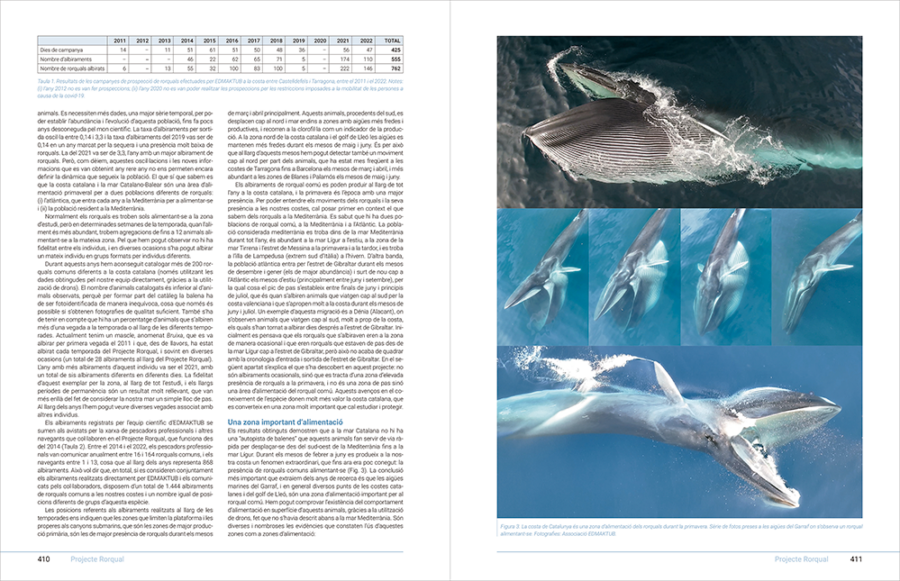 Grans mamífers de Catalunya i Andorra Projecte Rorqual