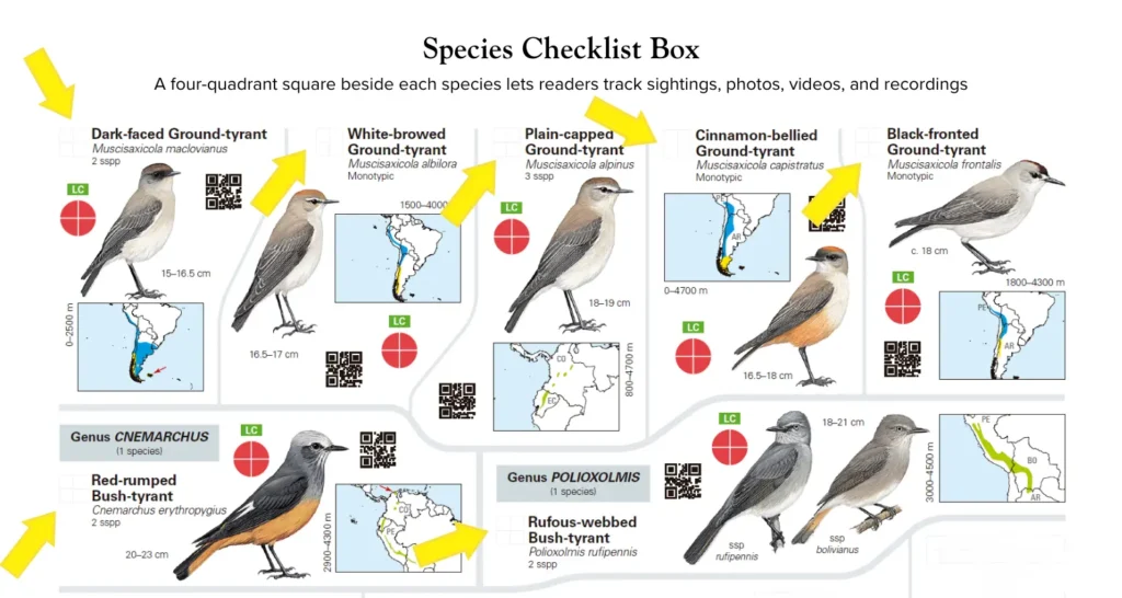 A four-quadrant square beside each species lets readers track sightings, photos, videos, and recordings