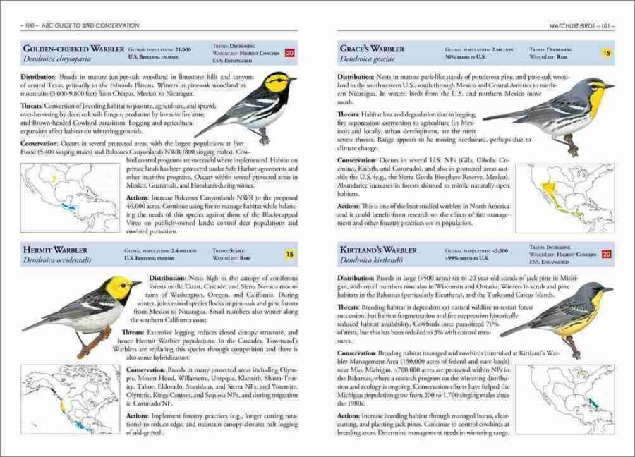 The American Bird Conservancy Guide to Bird Conservation sample page