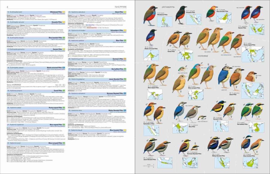 HBW y BirdLife International Lista Ilustrada de las Aves del Mundo. Página de muestra del Volumen 2