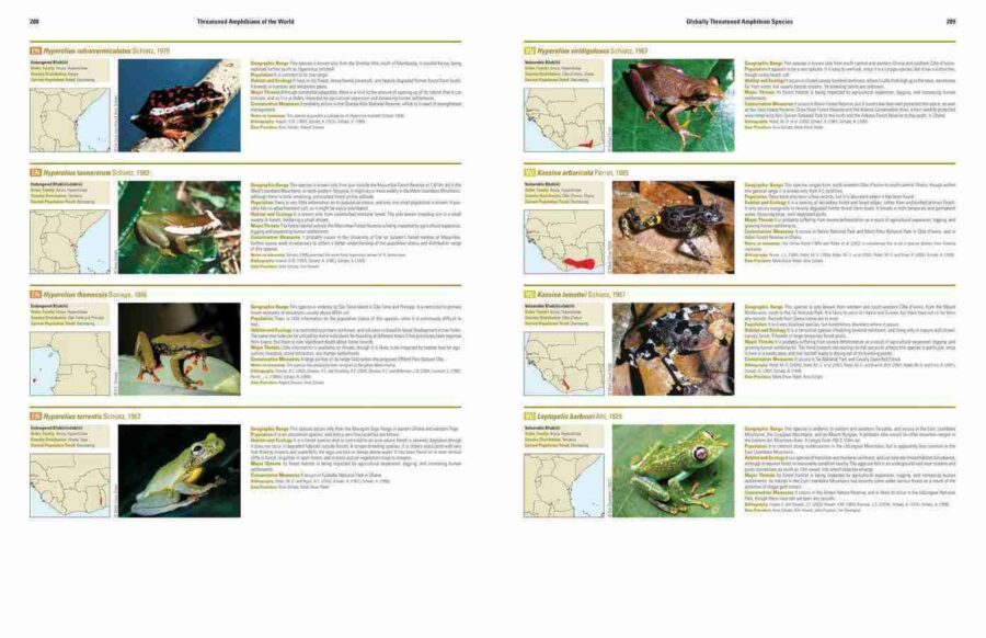 Anfibios amenazados del mundo página de muestra