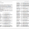 Birding in Venezuela sample page