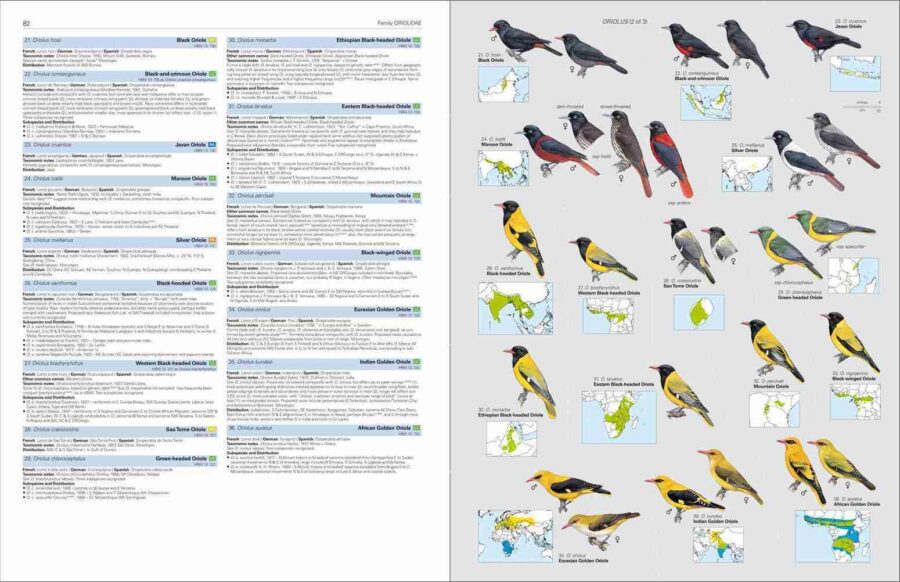 HBW y BirdLife International Lista Ilustrada de las Aves del Mundo. Página de muestra del Volumen 2