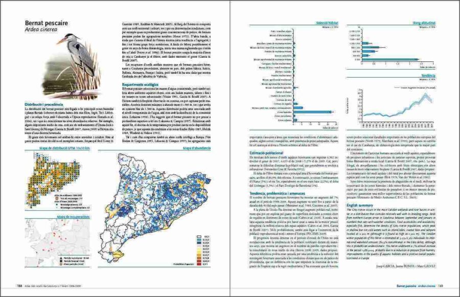 Pàgina de mostra Atles dels ocells de Catalunya a l'Hivern 2006-2009