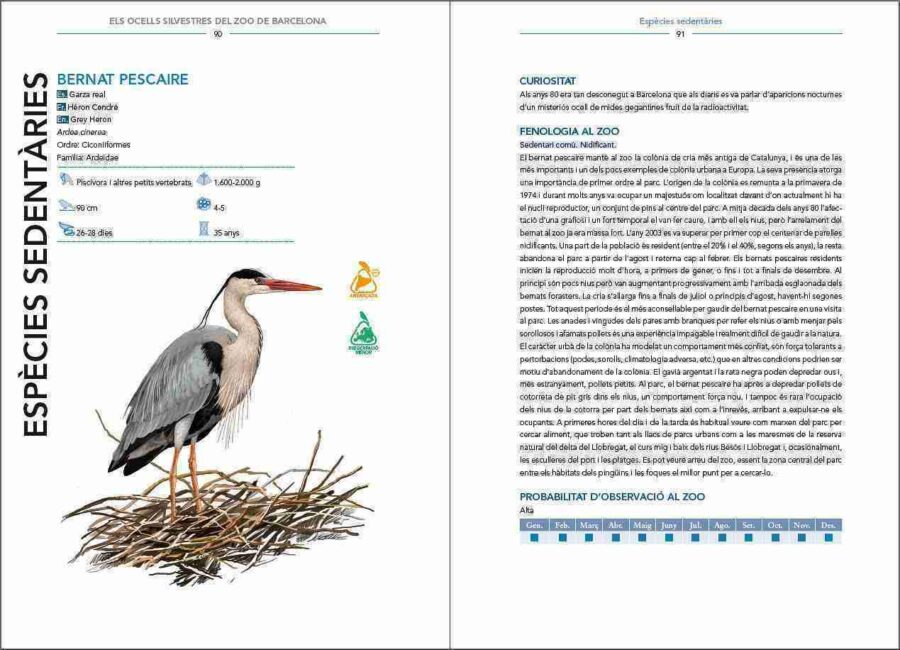 Els ocells silvestres del Zoo de Barcelona sample page