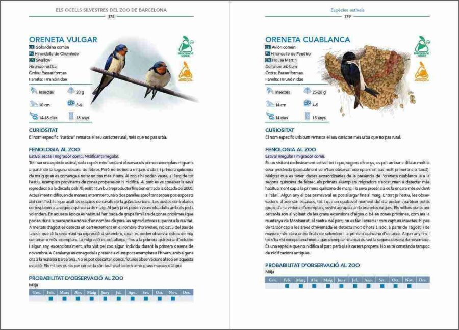 Pàgina de mostra Els ocells silvestres del Zoo de Barcelona