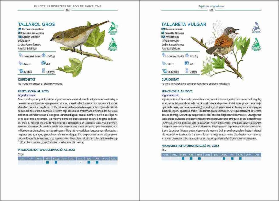 Página de muestra de Els ocells silvestres del Zoo de Barcelona